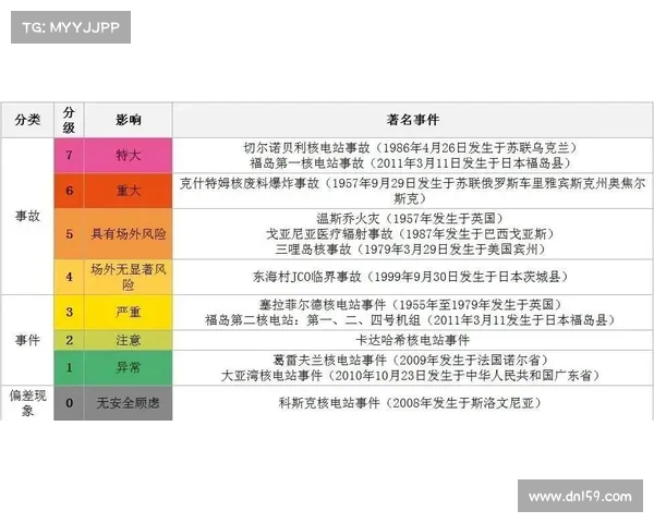 辐射四:经验积累攻略大揭秘 辐射四:经验积累攻略大揭秘